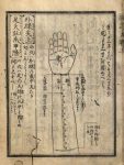 Acu-moxa chart: points of the hand and arm (Japanese woodcut)