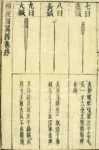 The nine ancient acupuncture needles (17th century Chinese)